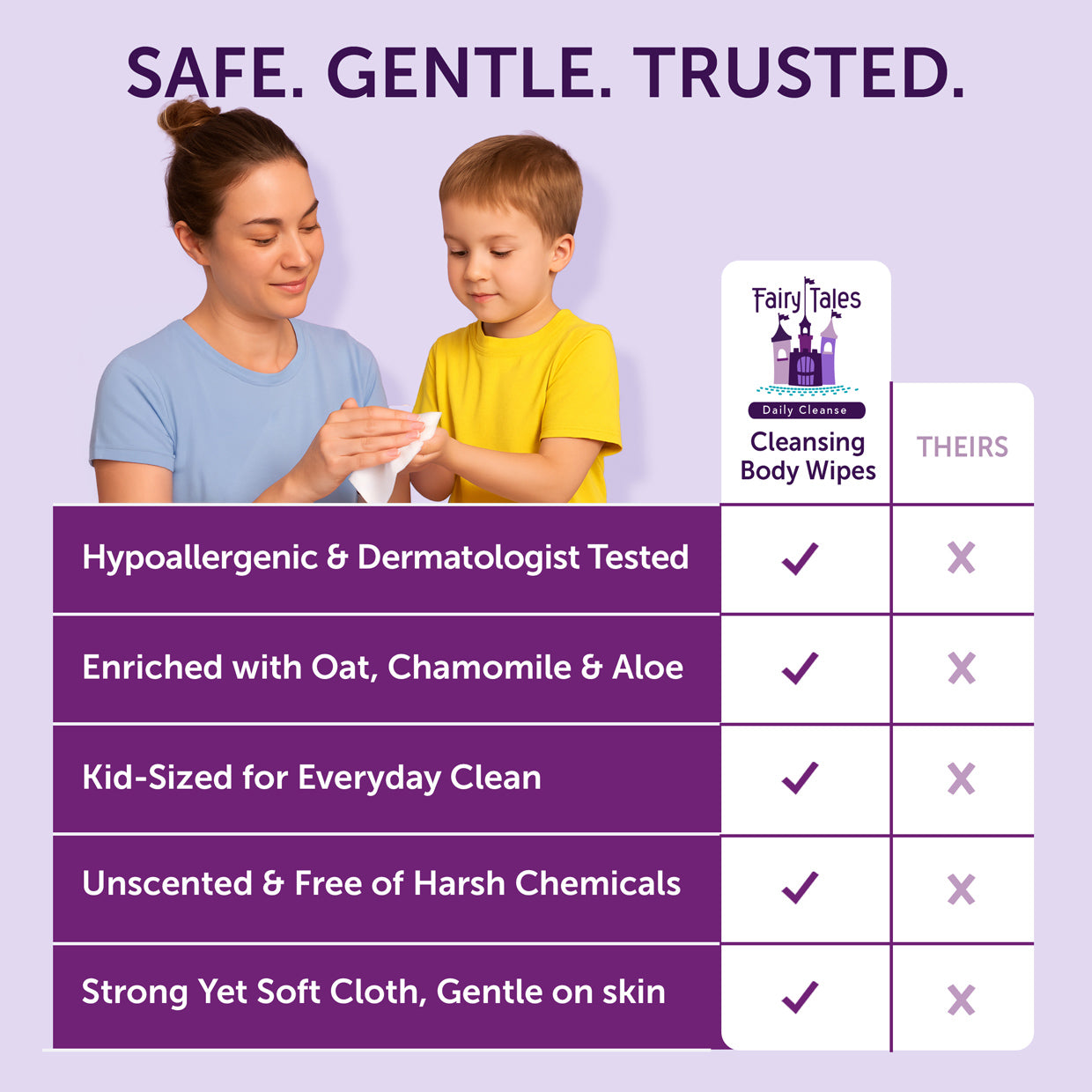 Daily Cleanse Kids XL Body Wipes