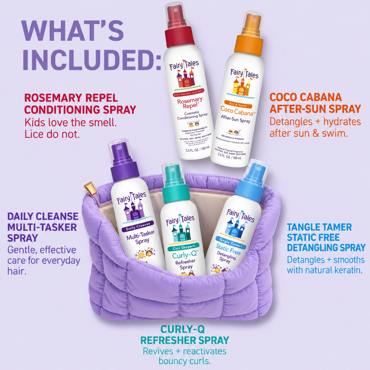Fairy Tales Merry Minis Gift Set