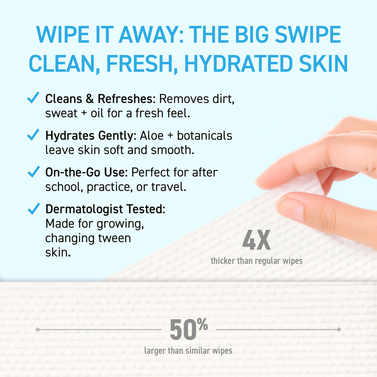 tbh® kids XL body wipes