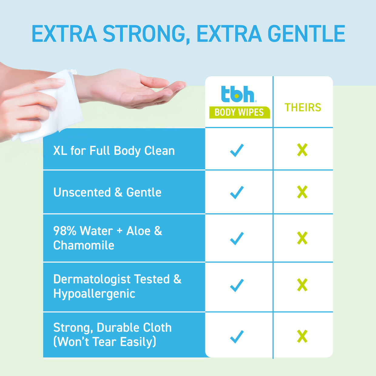 tbh® kids XL body wipes