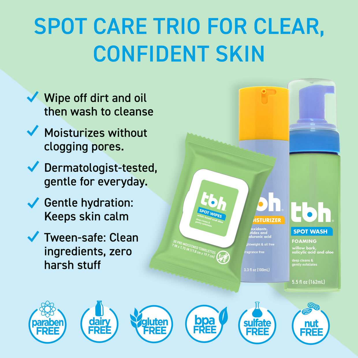 tbh® kids spot care kit