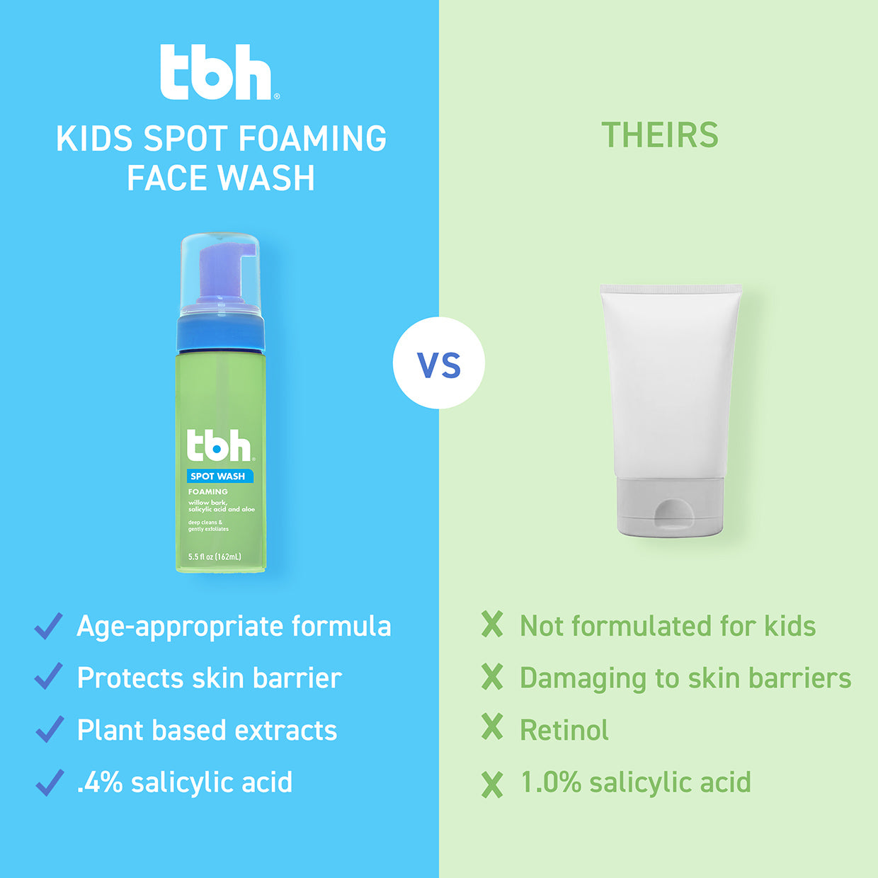 tbh® kids spot foaming face wash
